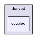 src/OpenFOAM/meshes/pointMesh/pointPatches/derived/coupled/