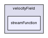 applications/utilities/postProcessing/velocityField/streamFunction/