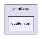 src/OpenFOAM/primitives/quaternion/