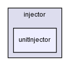 src/lagrangian/dieselSpray/injector/unitInjector/