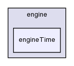 src/engine/engineTime/