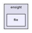 src/conversion/ensight/file/