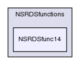 src/thermophysicalModels/thermophysicalFunctions/NSRDSfunctions/NSRDSfunc14/