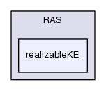 src/turbulenceModels/compressible/RAS/realizableKE/