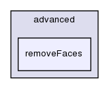 applications/utilities/mesh/advanced/removeFaces/