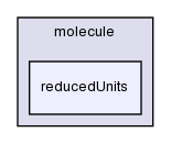 src/lagrangian/molecularDynamics/molecule/reducedUnits/