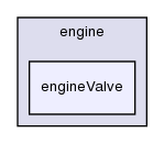 src/engine/engineValve/