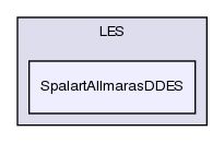 src/turbulenceModels/incompressible/LES/SpalartAllmarasDDES/