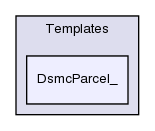 src/lagrangian/dsmc/parcels/Templates/DsmcParcel_/