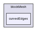 applications/utilities/mesh/generation/blockMesh/curvedEdges/