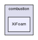 applications/solvers/combustion/XiFoam/