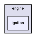 src/engine/ignition/