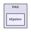 src/turbulenceModels/compressible/RAS/kEpsilon/