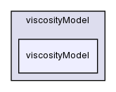 applications/solvers/multiphase/twoPhaseEulerFoam/kineticTheoryModels/viscosityModel/viscosityModel/