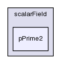 applications/utilities/postProcessing/scalarField/pPrime2/