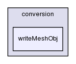 applications/utilities/mesh/conversion/writeMeshObj/