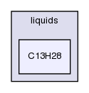 src/thermophysicalModels/liquids/C13H28/