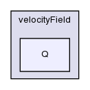 applications/utilities/postProcessing/velocityField/Q/