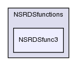 src/thermophysicalModels/thermophysicalFunctions/NSRDSfunctions/NSRDSfunc3/