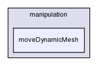 applications/utilities/mesh/manipulation/moveDynamicMesh/