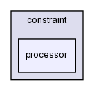 src/finiteVolume/fvMesh/fvPatches/constraint/processor/