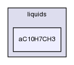 src/thermophysicalModels/liquids/aC10H7CH3/