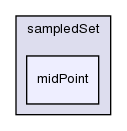 src/sampling/sampledSet/midPoint/