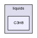 src/thermophysicalModels/liquids/C3H8/