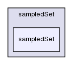 src/sampling/sampledSet/sampledSet/