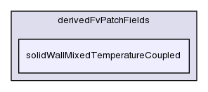 applications/solvers/heatTransfer/chtMultiRegionFoam/derivedFvPatchFields/solidWallMixedTemperatureCoupled/