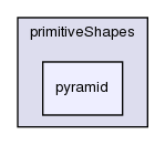 src/OpenFOAM/meshes/primitiveShapes/pyramid/