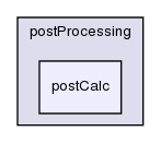 src/postProcessing/postCalc/