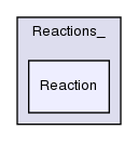 src/thermophysicalModels/specie/reaction/Reactions_/Reaction/