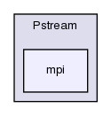 src/Pstream/mpi/