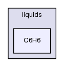 src/thermophysicalModels/liquids/C6H6/