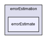 src/errorEstimation/errorEstimate/