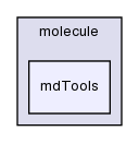 src/lagrangian/molecularDynamics/molecule/mdTools/