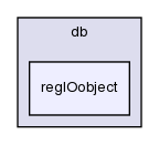 src/OpenFOAM/db/regIOobject/