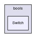 src/OpenFOAM/primitives/bools/Switch/