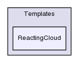 src/lagrangian/intermediate/clouds/Templates/ReactingCloud/