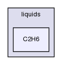 src/thermophysicalModels/liquids/C2H6/