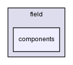 src/postProcessing/foamCalcFunctions/field/components/