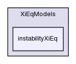 applications/solvers/combustion/PDRFoam/XiModels/XiEqModels/instabilityXiEq/
