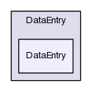 src/lagrangian/intermediate/submodels/IO/DataEntry/DataEntry/