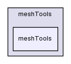 src/meshTools/meshTools/