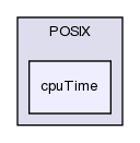 src/OSspecific/POSIX/cpuTime/