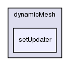 src/dynamicMesh/setUpdater/