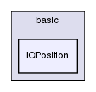 src/lagrangian/basic/IOPosition/