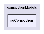 applications/solvers/combustion/fireFoam/combustionModels/noCombustion/