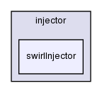 src/lagrangian/dieselSpray/injector/swirlInjector/